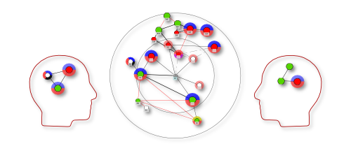 network image